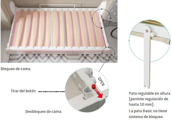 bloqueo de cama abatible