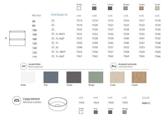 mueble baño 24 mueble bano 24