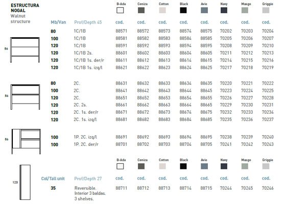 mueble de bano Ikon 03