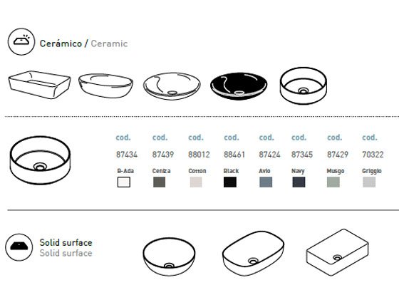 mueble de bano nomada 04