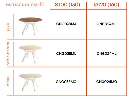 mesa redonda marfil 3 mesa redonda marfil 3